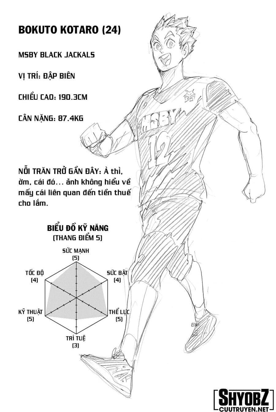 Truyện Tranh Vua Bóng Chuyền Haikyuu trang 8663