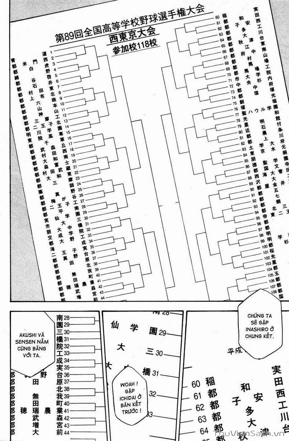 Truyện Tranh Đội Bóng Chày Siêu Đẳng - Ace Of Diamond trang 1345