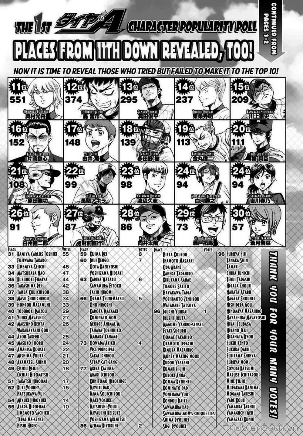 Truyện Tranh Đội Bóng Chày Siêu Đẳng - Ace Of Diamond trang 5