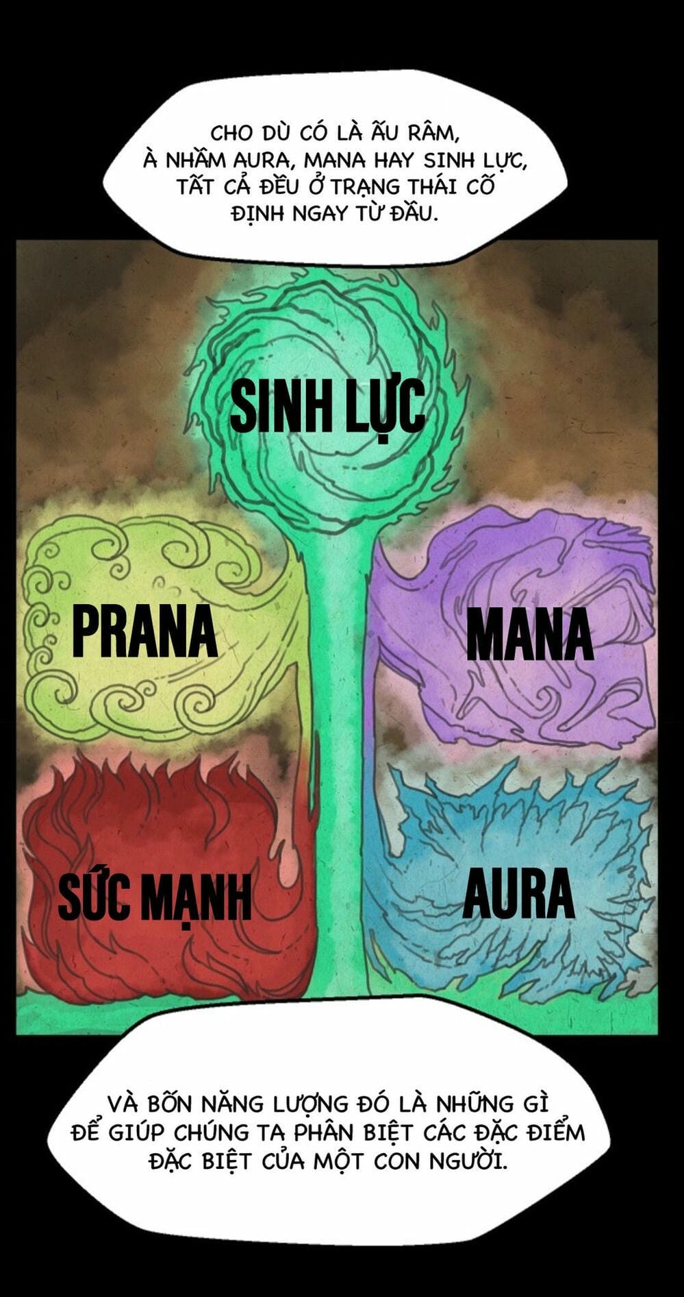 Truyện Tranh Anh Hùng Mạnh Nhất? Ta Không Làm Lâu Rồi! trang 5