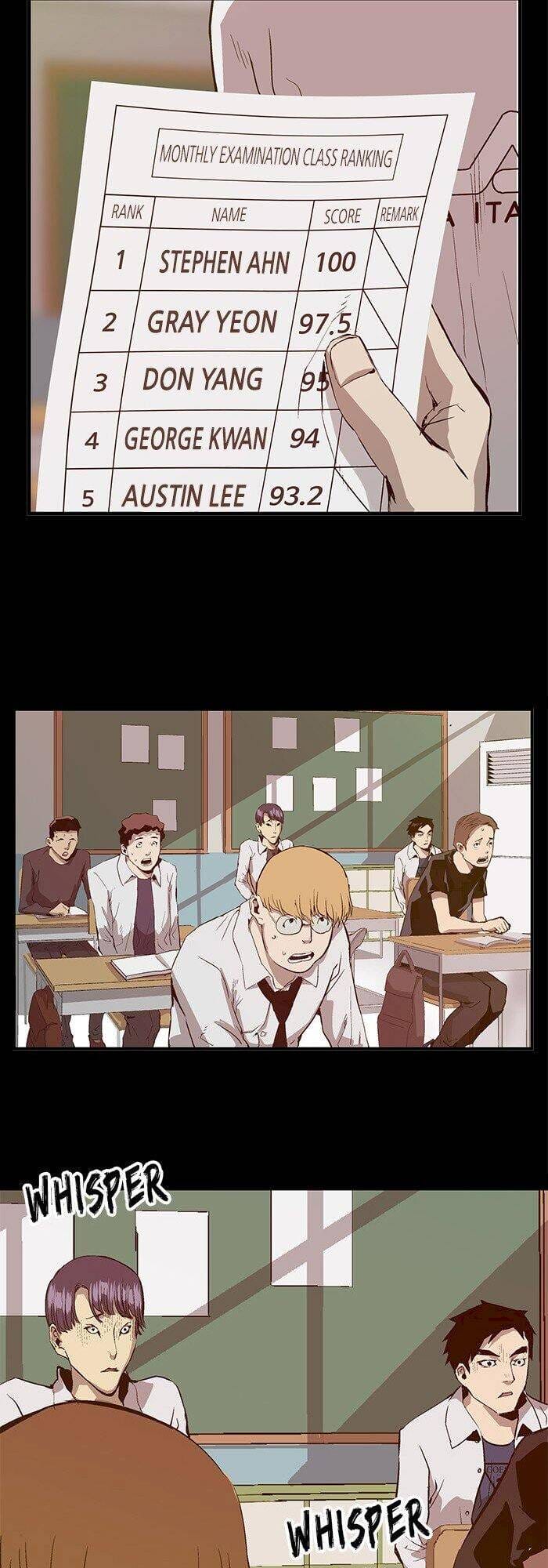 Truyện Tranh Anh Hùng Yếu - The Weakest Hero trang 5