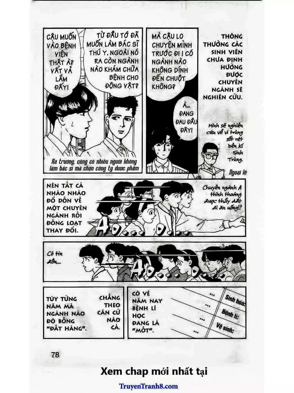 Truyện Tranh Bác Sĩ Thú Y - Doubutsu No Oisha-San trang 4