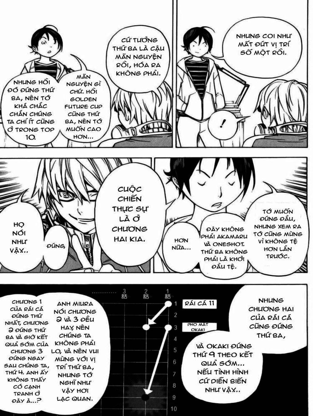 Truyện Tranh Họa Sĩ Truyện Tranh - Bakuman trang 7