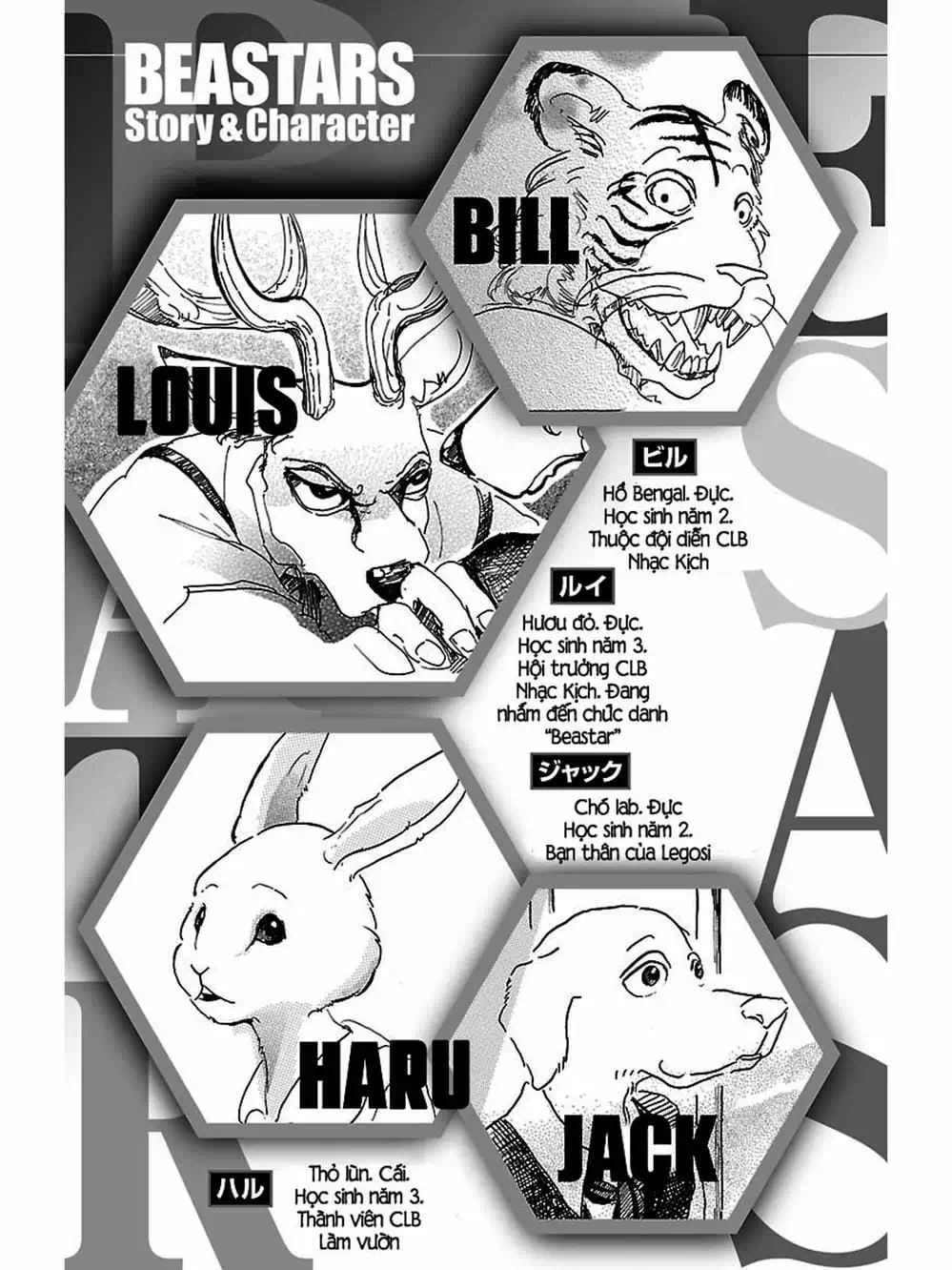 Truyện Tranh Bởi Vì Chúng Ta Đều Là Những Ngôi Sao - Beastars trang 10