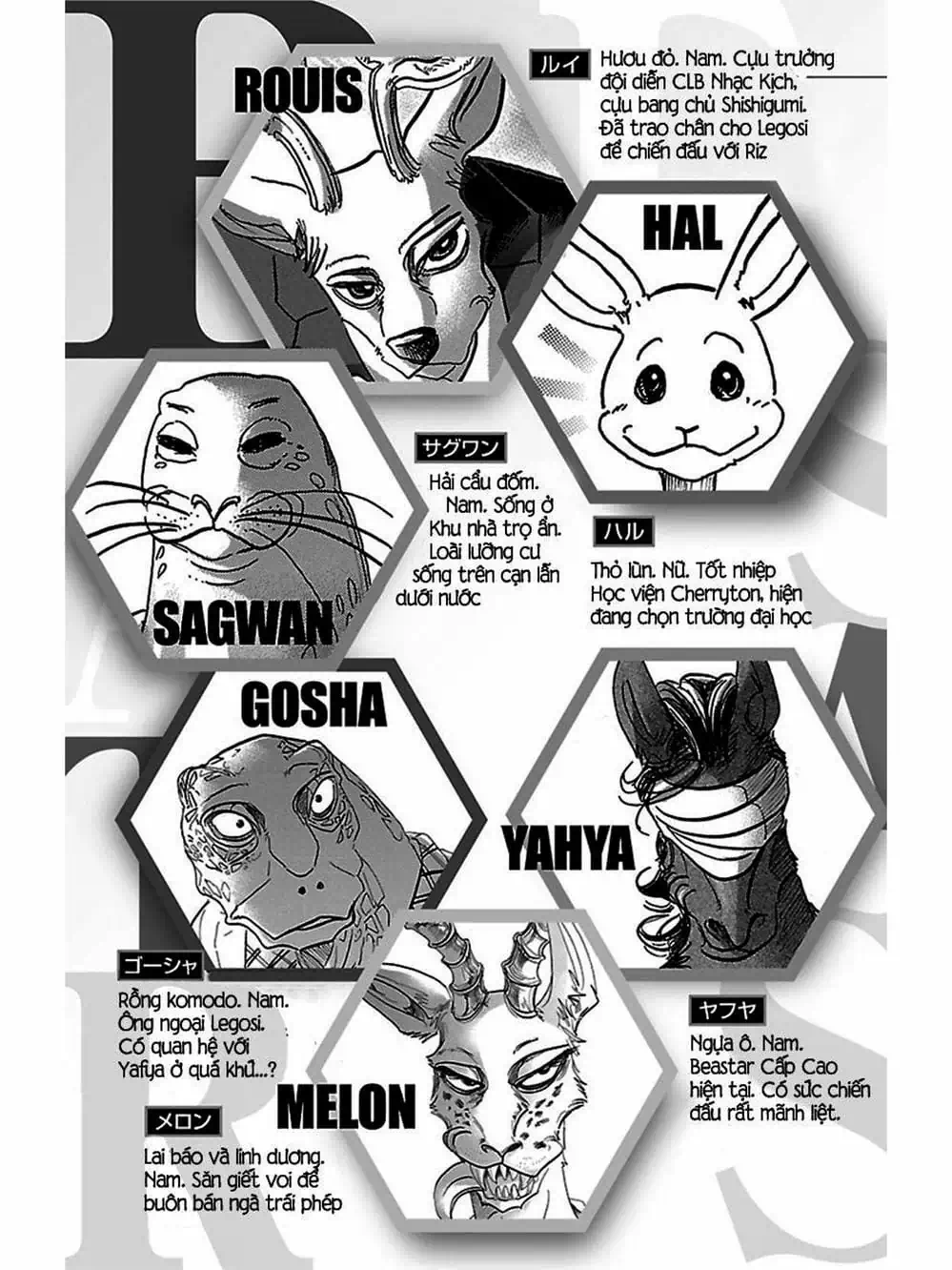 Truyện Tranh Bởi Vì Chúng Ta Đều Là Những Ngôi Sao - Beastars trang 10