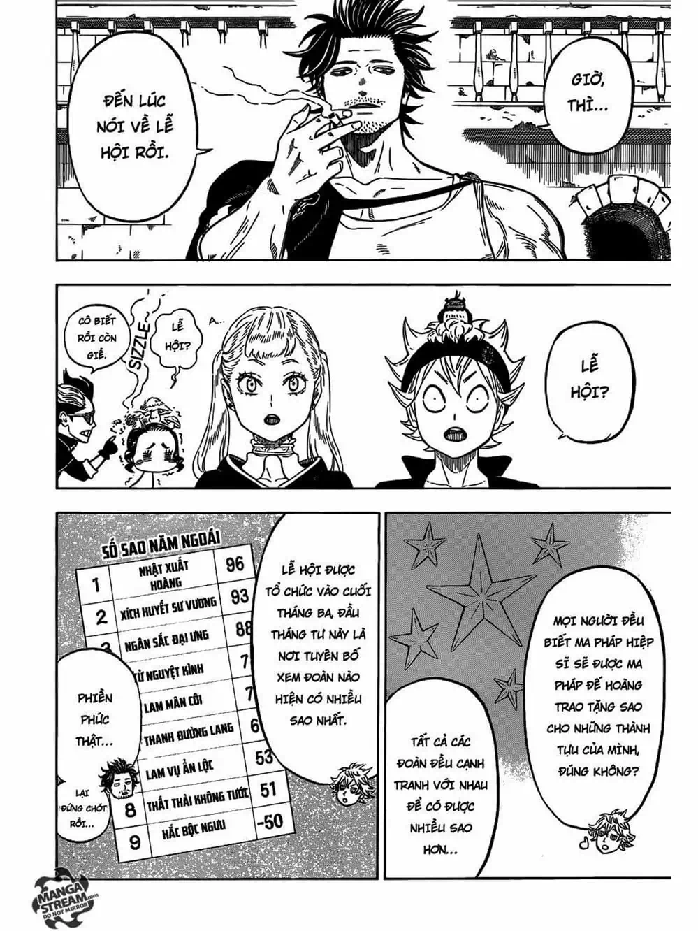 Truyện Tranh Pháp Sư Không Phép Thuật - Black Clover trang 5