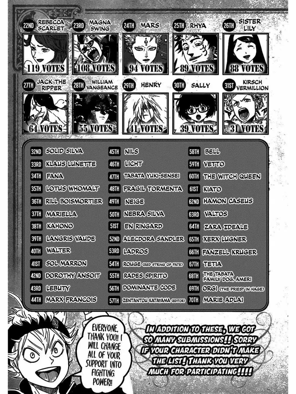 Truyện Tranh Pháp Sư Không Phép Thuật - Black Clover trang 5