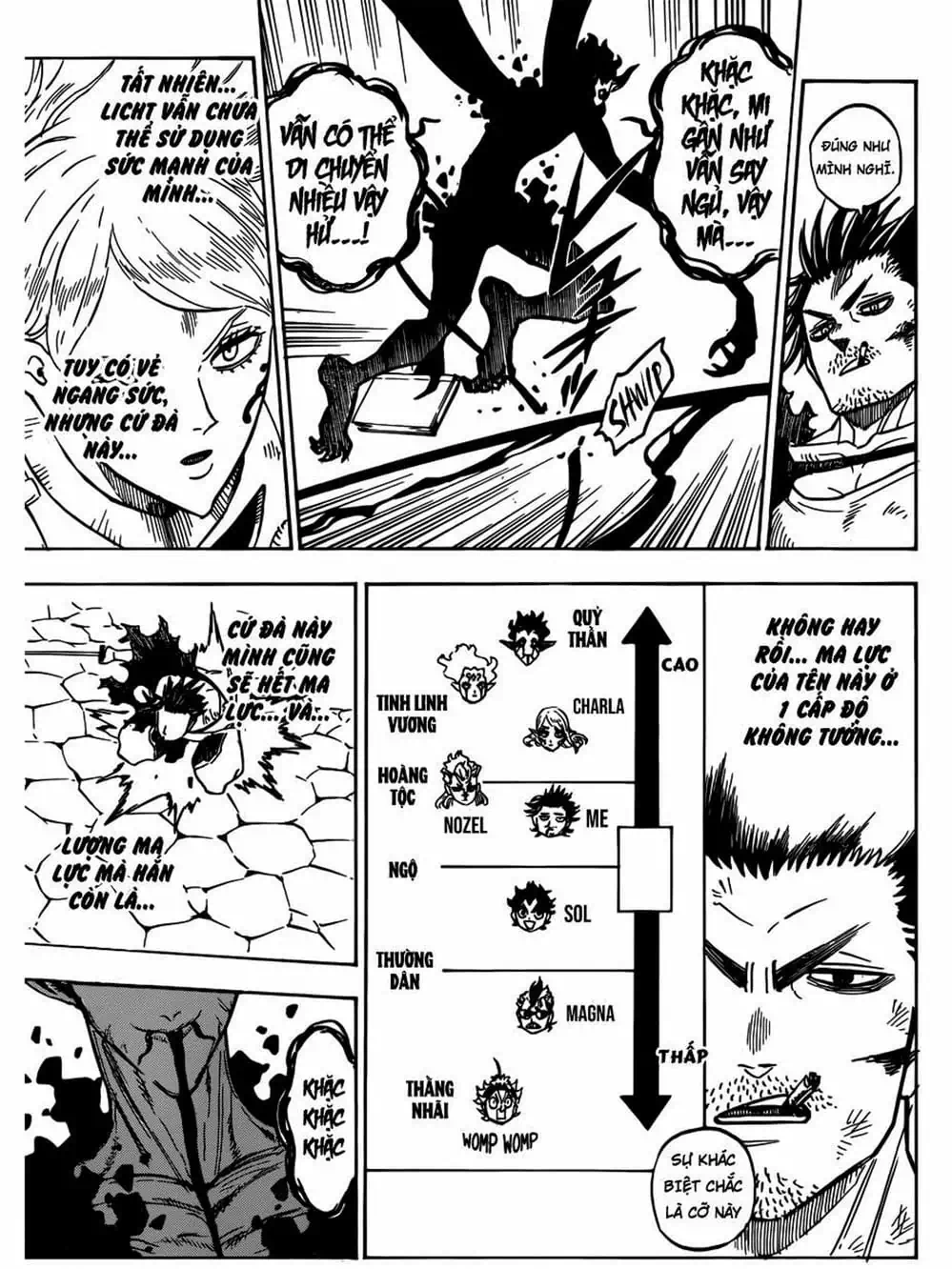 Truyện Tranh Pháp Sư Không Phép Thuật - Black Clover trang 5