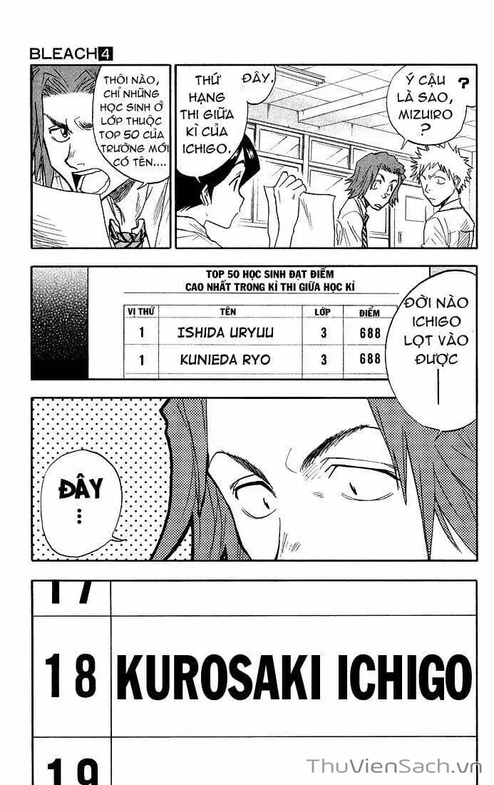 Truyện Tranh Bleach - Sứ Mạng Thần Chết trang 6