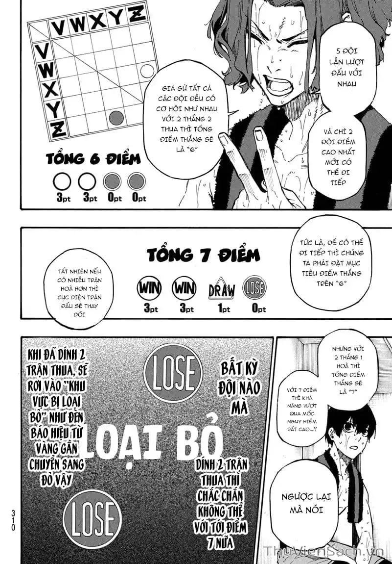 Truyện Tranh Tiền Đạo Số 1 - Blue Lock trang 5