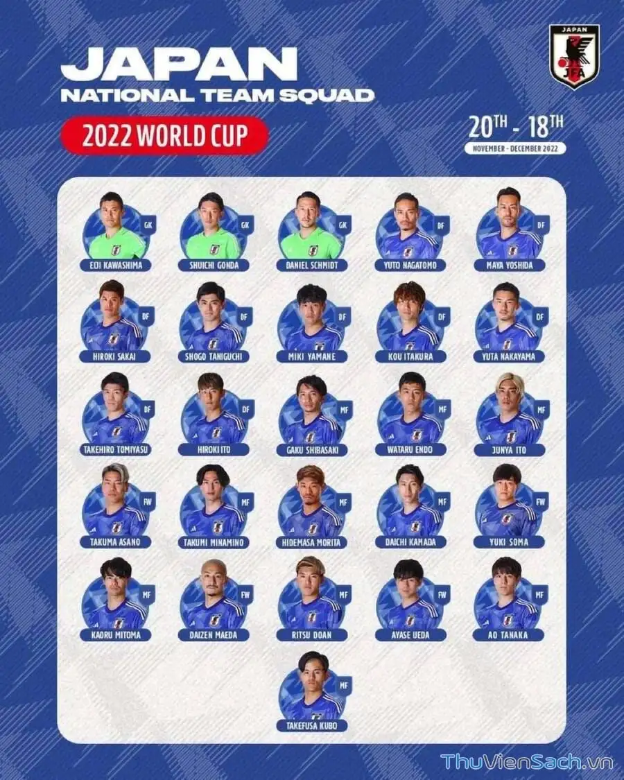 Truyện Tranh Tiền Đạo Số 1 - Blue Lock trang 5