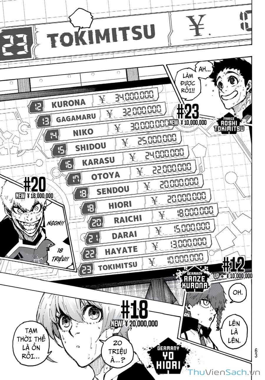 Truyện Tranh Tiền Đạo Số 1 - Blue Lock trang 6