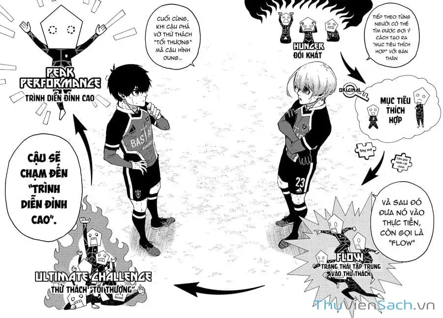 Truyện Tranh Tiền Đạo Số 1 - Blue Lock trang 5