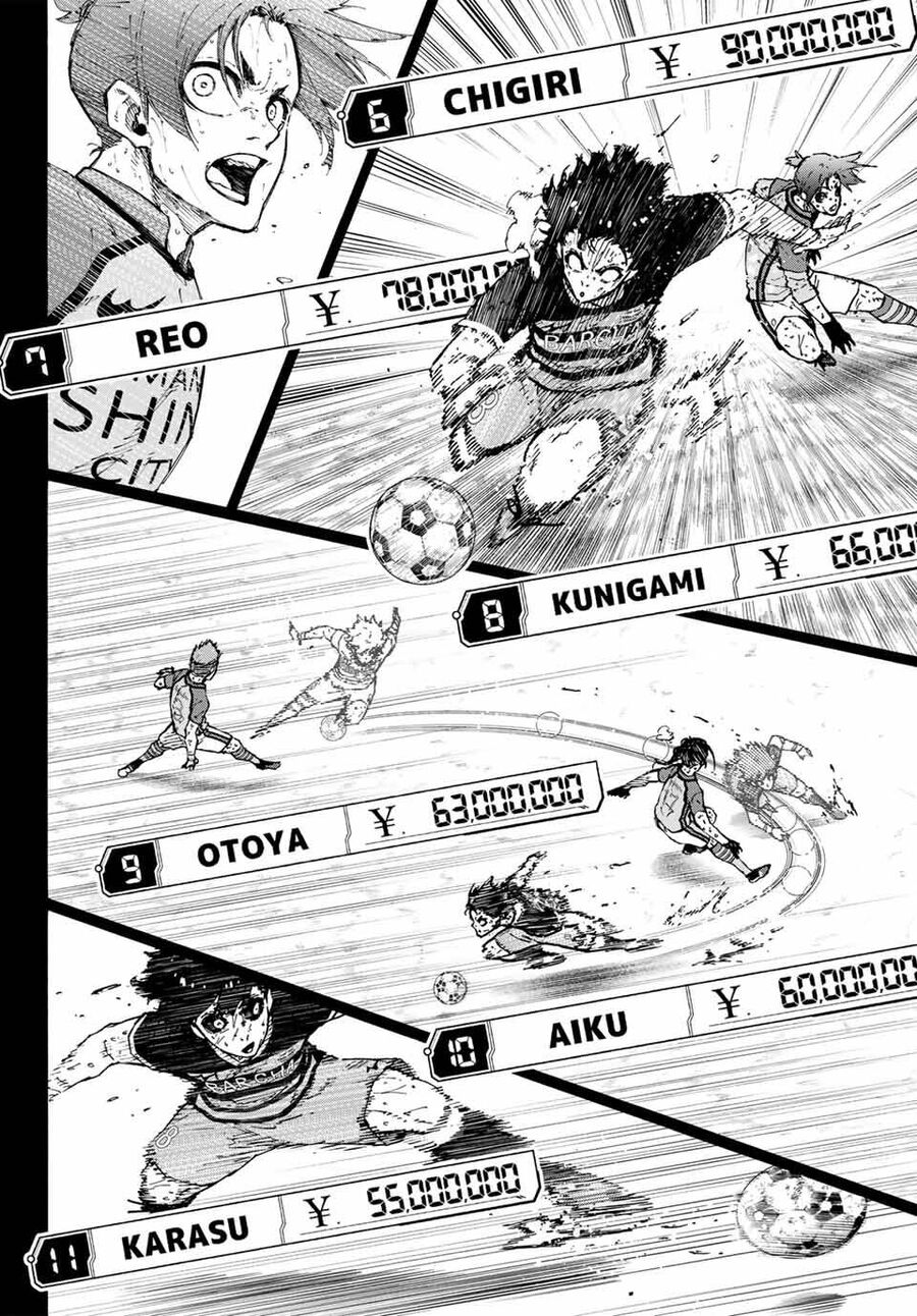 Truyện Tranh Tiền Đạo Số 1 - Blue Lock trang 6