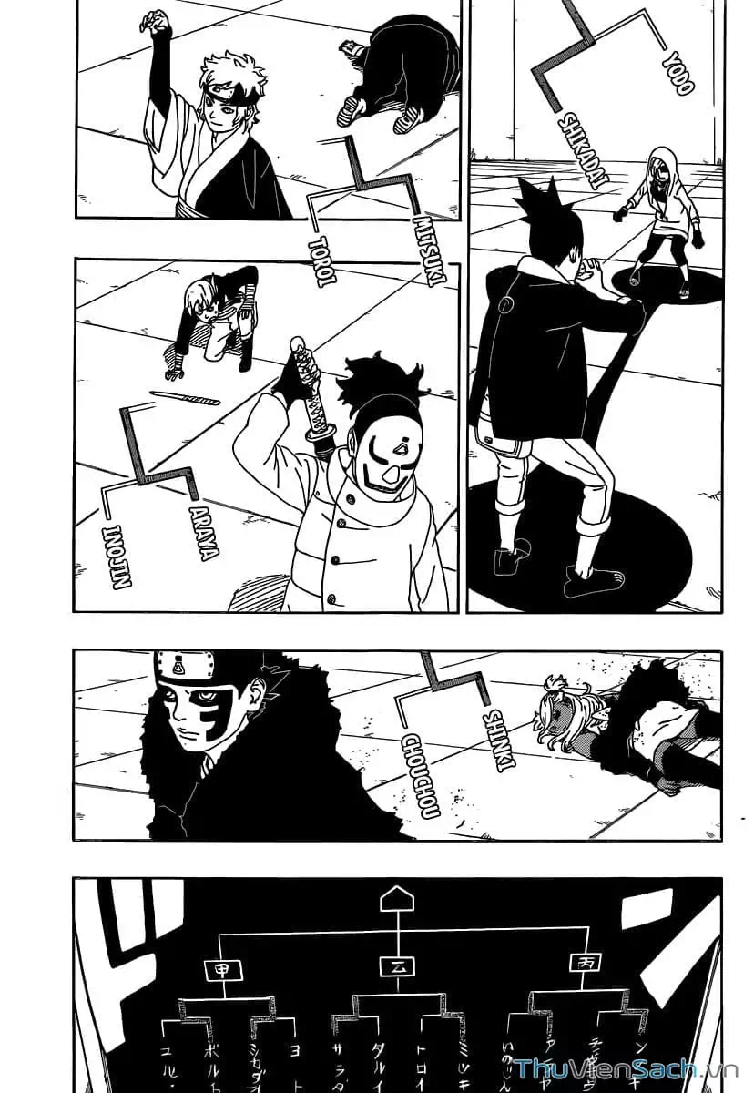 Truyện Tranh Uzumaki Boruto trang 2