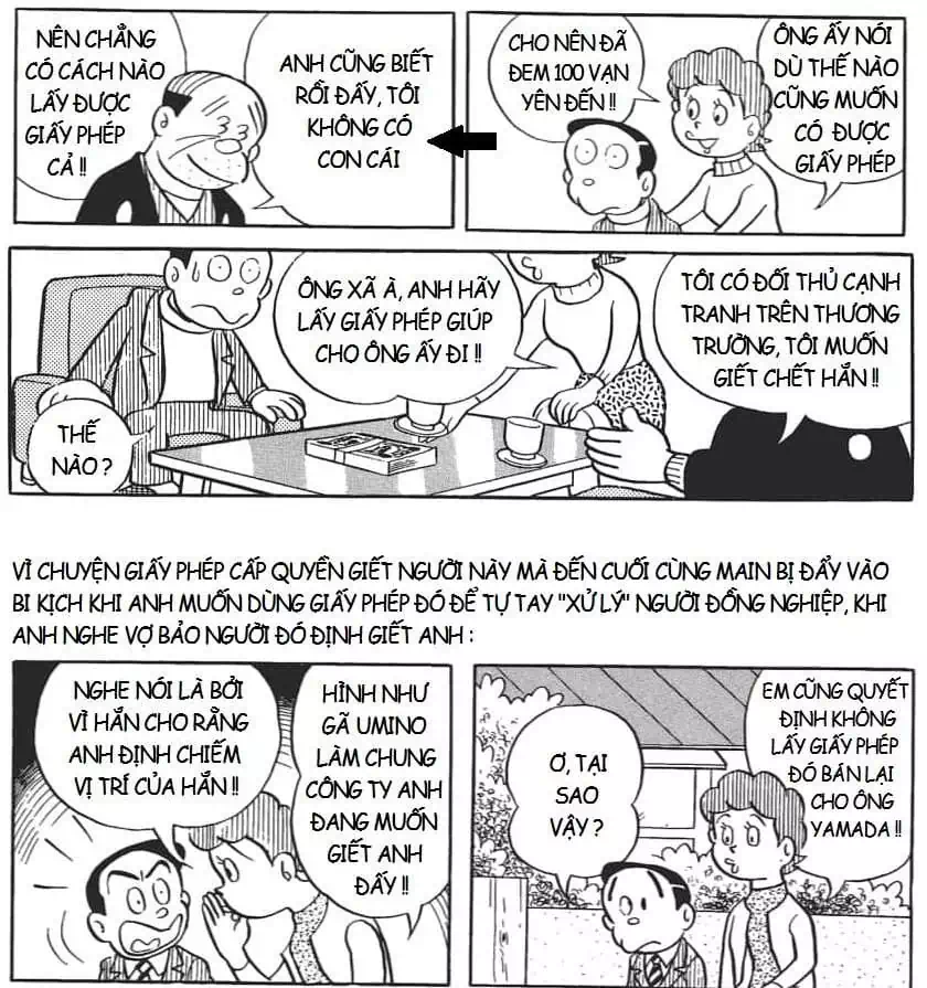 Truyện Tranh Các One-Shot Của Fujiko F. Fujio trang 2