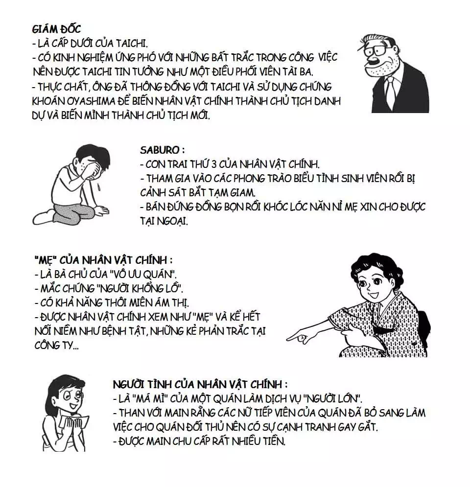 Truyện Tranh Các One-Shot Của Fujiko F. Fujio trang 2