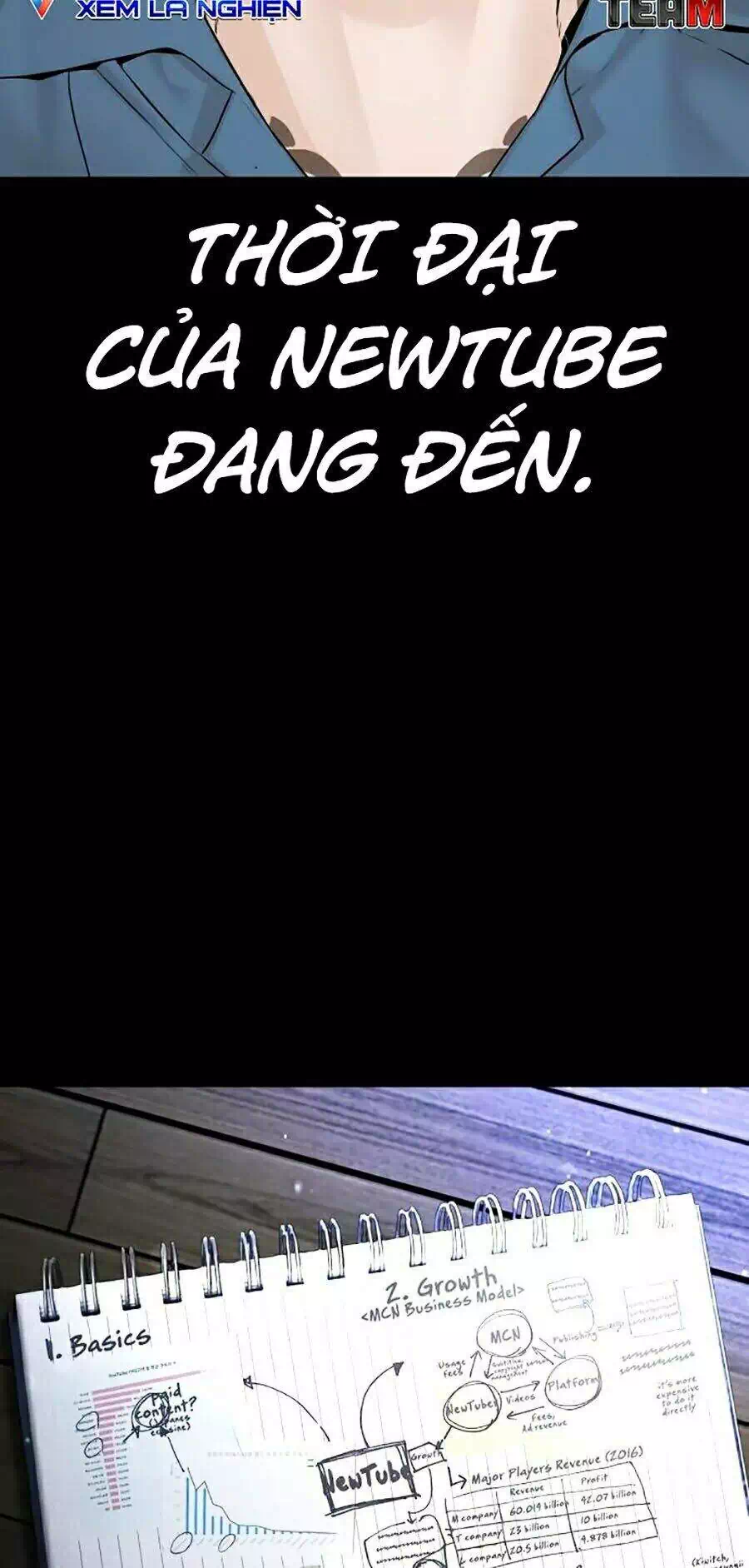 Truyện Tranh Cách Chiến Thắng Trận Đấu trang 6