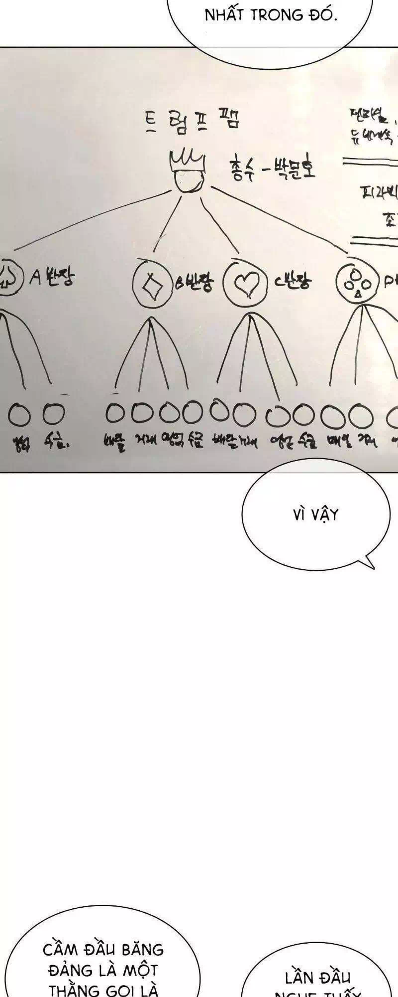 Truyện Tranh Cách Chiến Thắng Trận Đấu trang 6