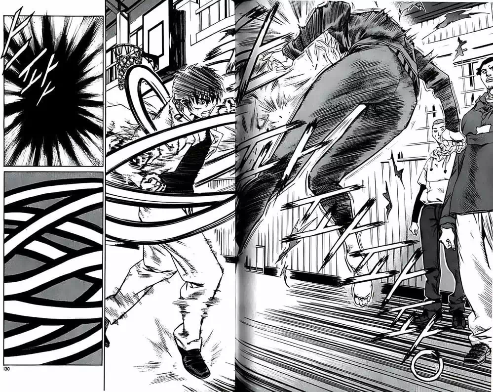 Truyện Tranh Change Guy trang 3