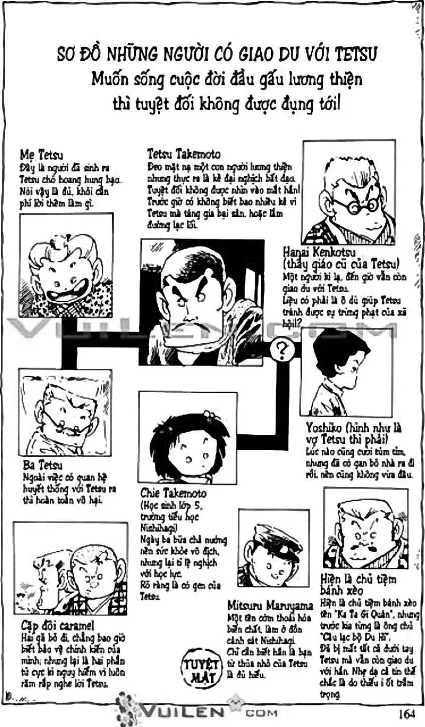 Truyện Tranh Chie - Cô Bé Hạt Tiêu trang 2