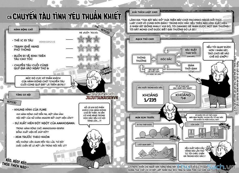 Truyện Tranh Chú Thuật Hồi Chiến - Jujutsu Kaisen trang 5