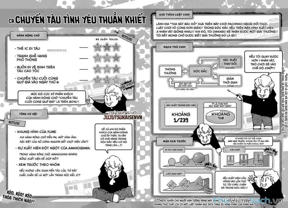 Truyện Tranh Chú Thuật Hồi Chiến - Jujutsu Kaisen trang 5