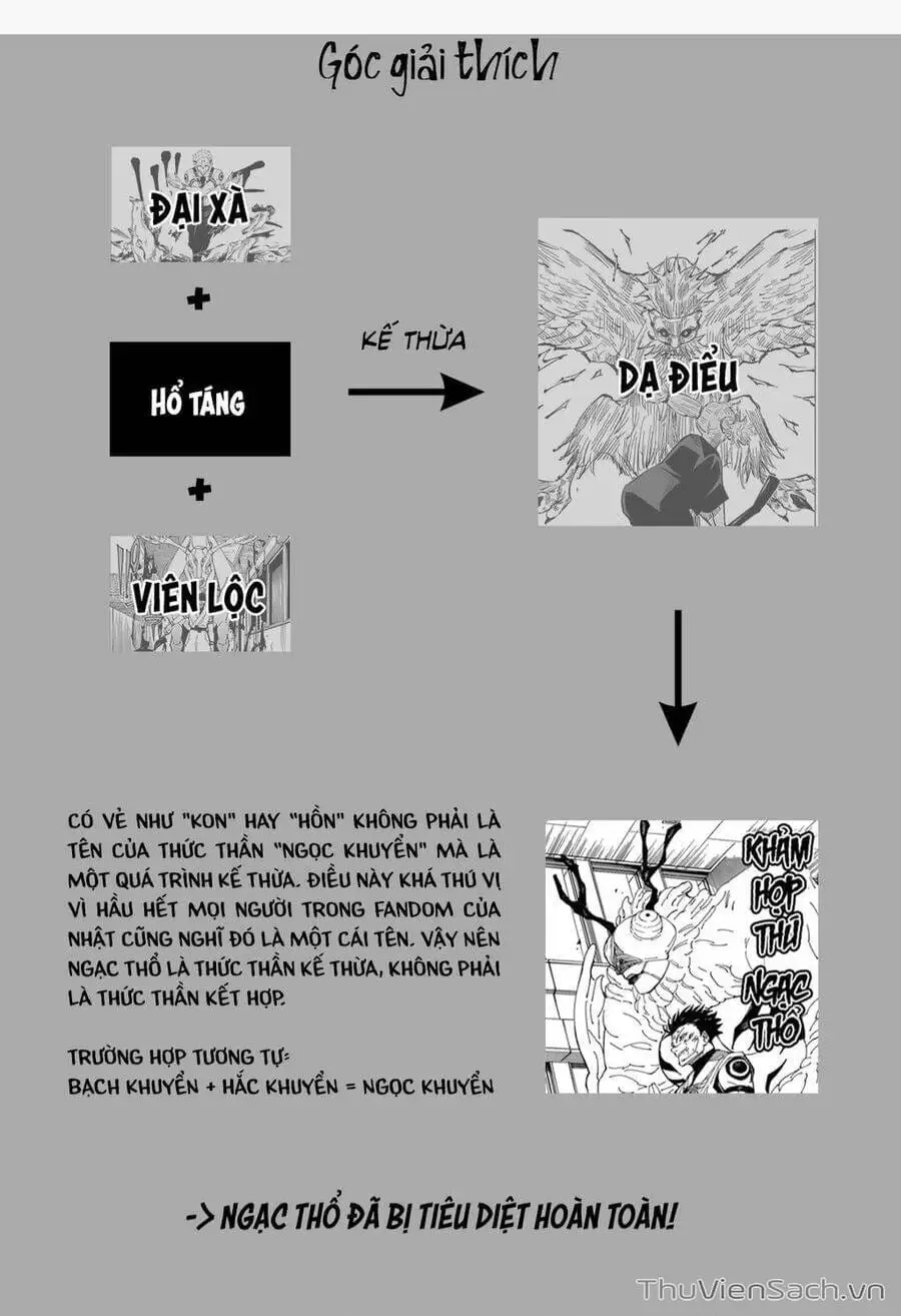 Truyện Tranh Chú Thuật Hồi Chiến - Jujutsu Kaisen trang 5