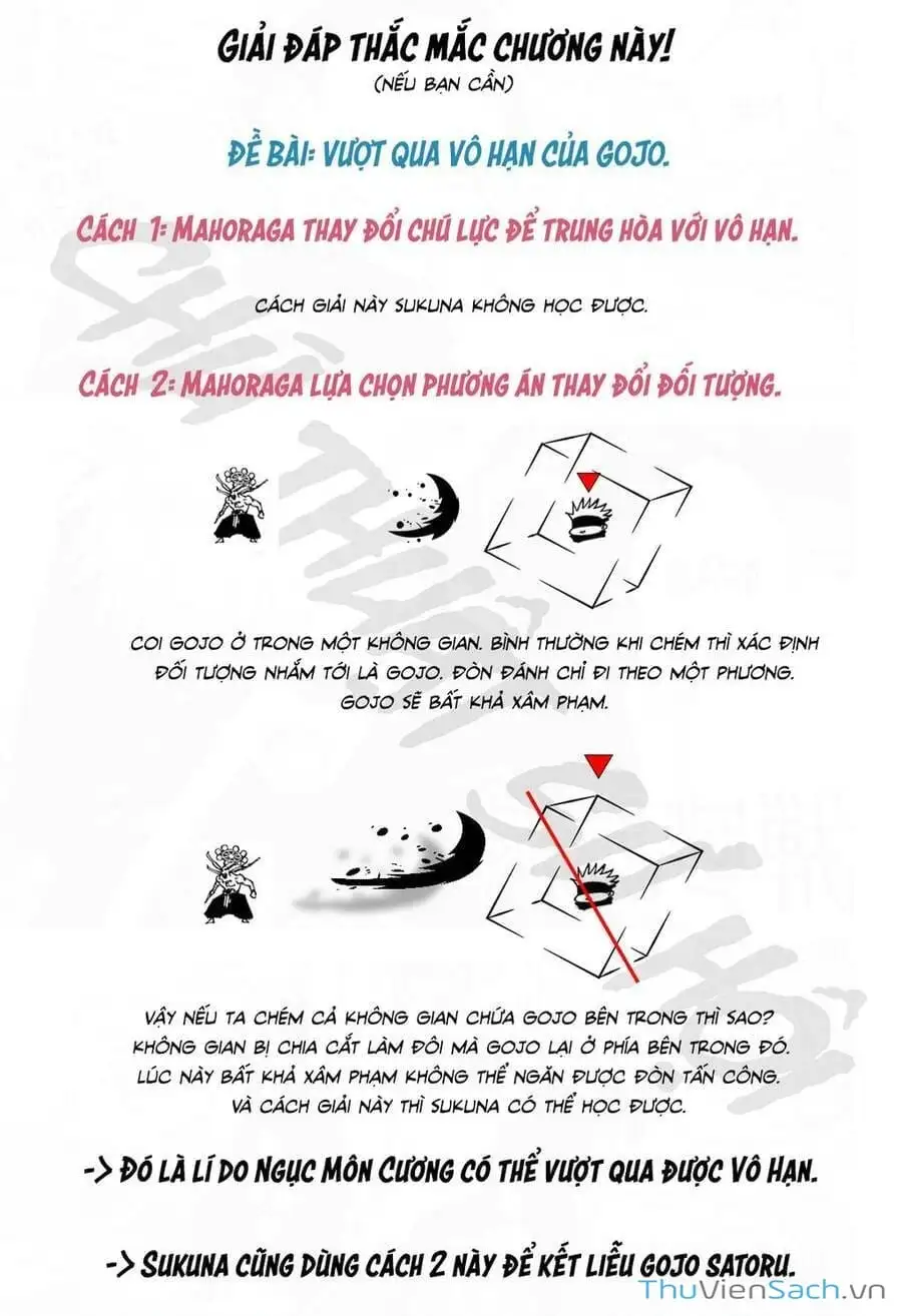 Truyện Tranh Chú Thuật Hồi Chiến - Jujutsu Kaisen trang 5