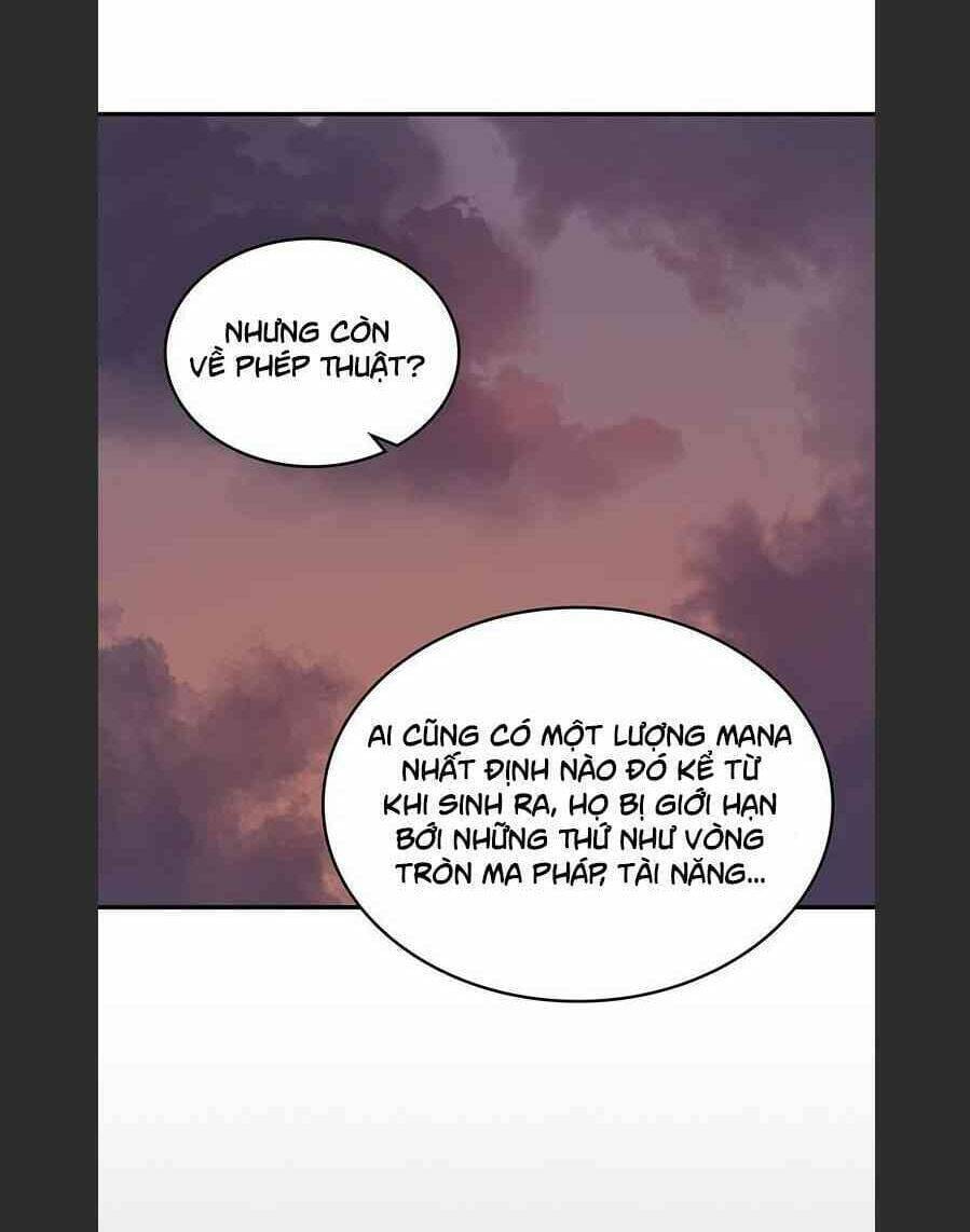 Truyện Tranh Chuyển Sinh Ma Pháp Đặc Biệt Yếu trang 5