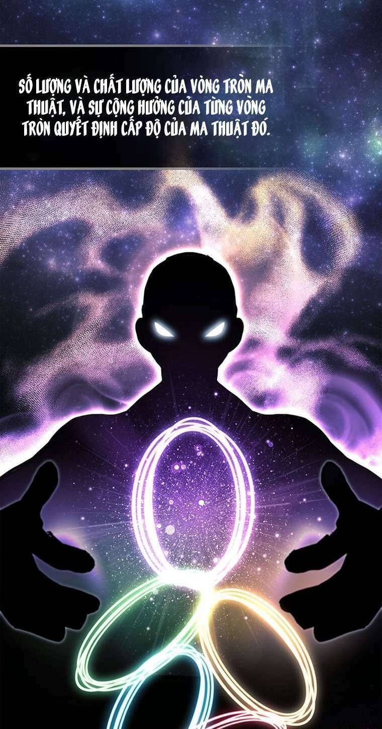 Truyện Tranh Chuyển Sinh Ma Pháp Đặc Biệt Yếu trang 5