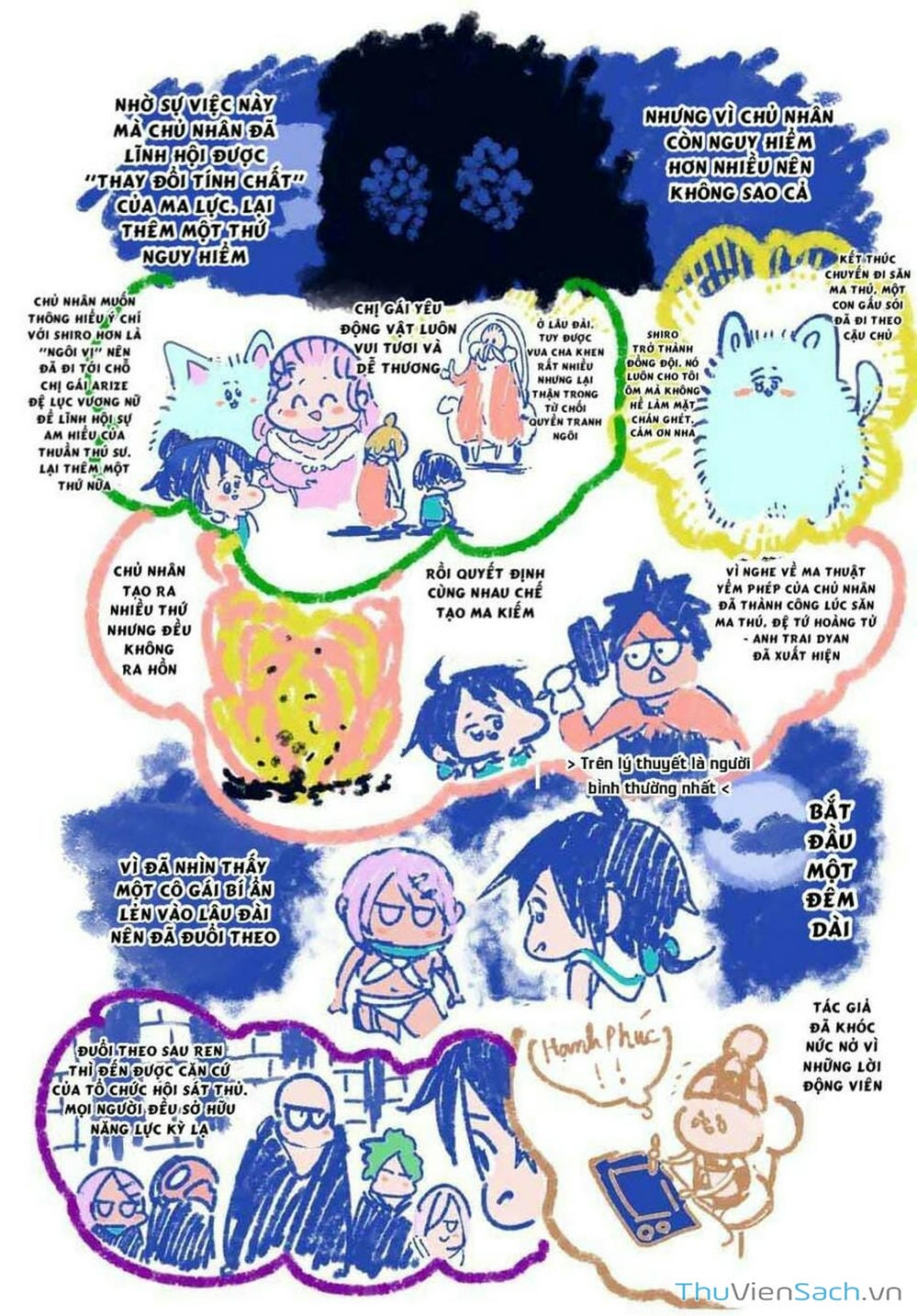 Truyện Tranh Chuyển Sinh Thành Thất Hoàng Tử trang 8