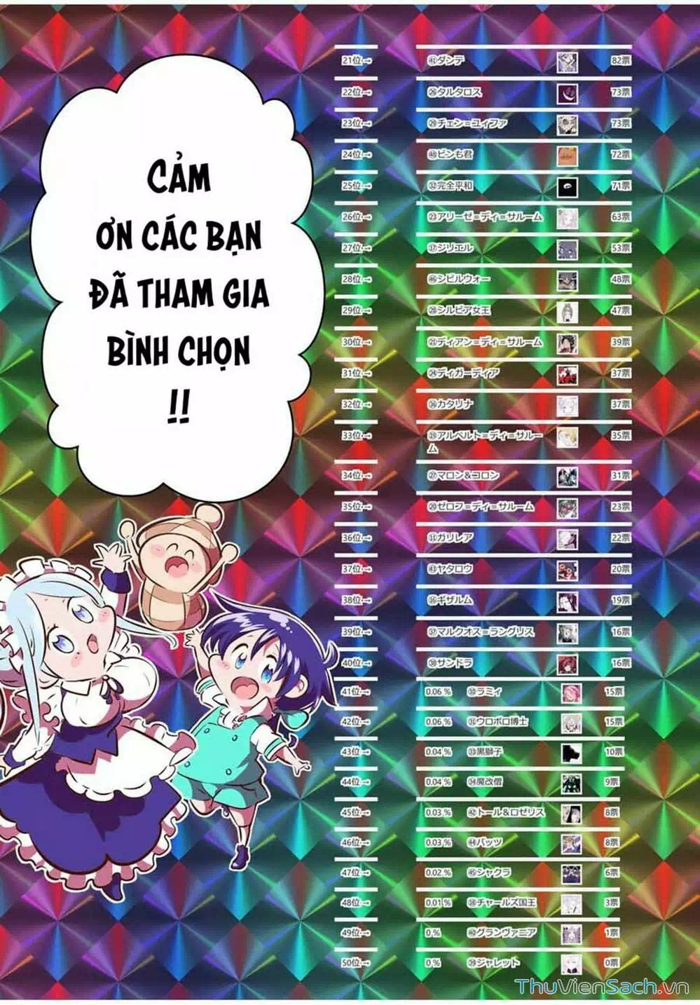 Truyện Tranh Chuyển Sinh Thành Thất Hoàng Tử trang 8