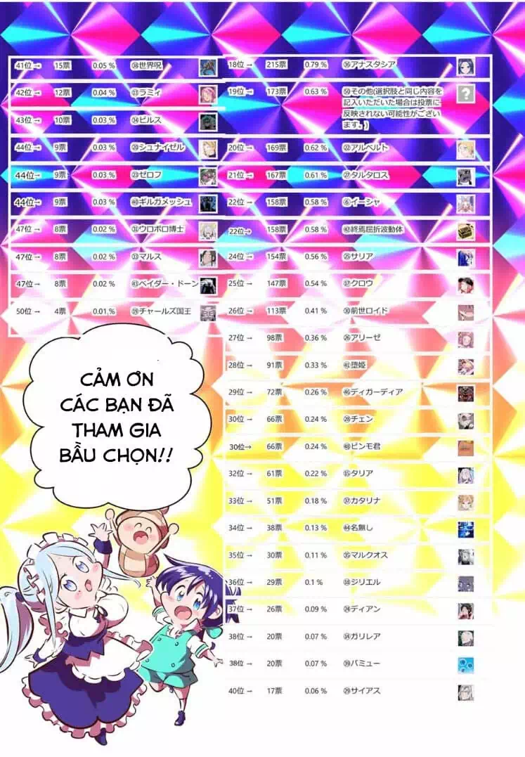 Truyện Tranh Chuyển Sinh Thành Thất Hoàng Tử trang 8