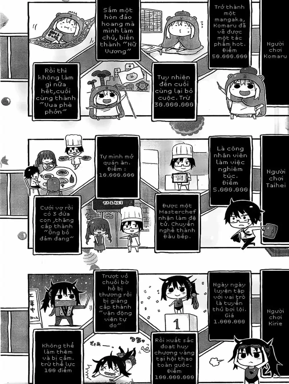 Truyện Tranh Cô Em Gái Hai Mặt - Himouto! Umaru-Chan trang 5