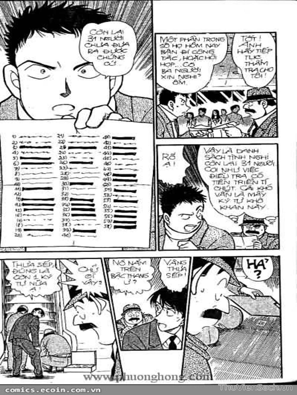 Truyện Tranh Thám Tử Lừng Danh Conan trang 5
