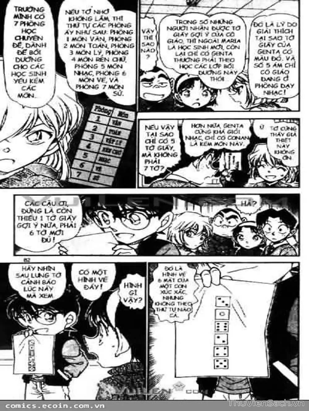 Truyện Tranh Thám Tử Lừng Danh Conan trang 5