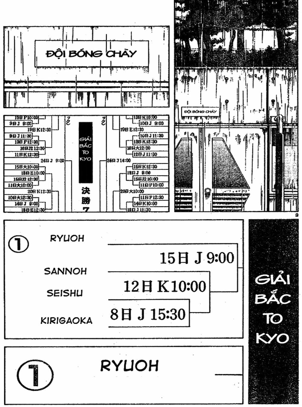 Truyện Tranh Trò Chơi Vượt Qua Thử Thách - Cross Game trang 8
