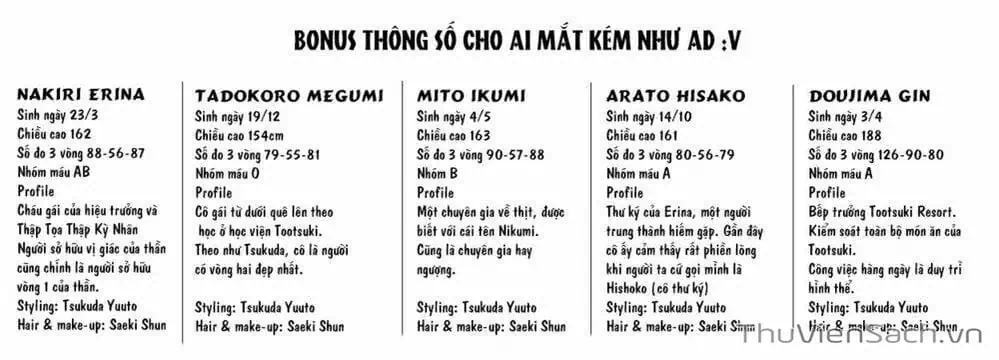 Truyện Tranh Vua Bếp Soma - Cuộc Chiến Ẩm Thực trang 7