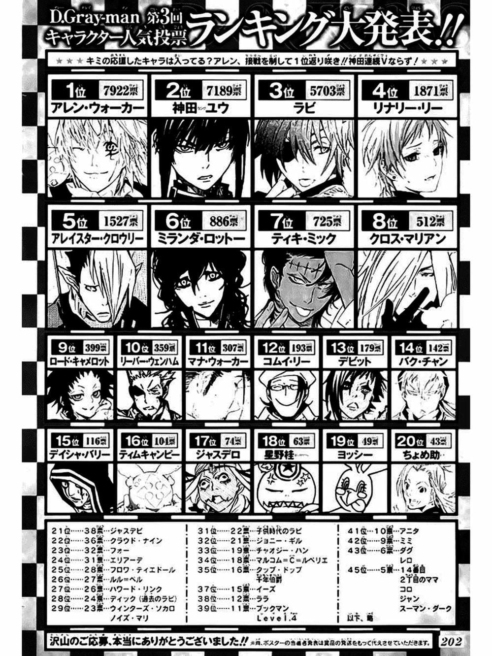 Truyện Tranh Quái Vật Sinh Ra Từ Linh Hồn Chết Chóc - D. Gray-Man trang 8