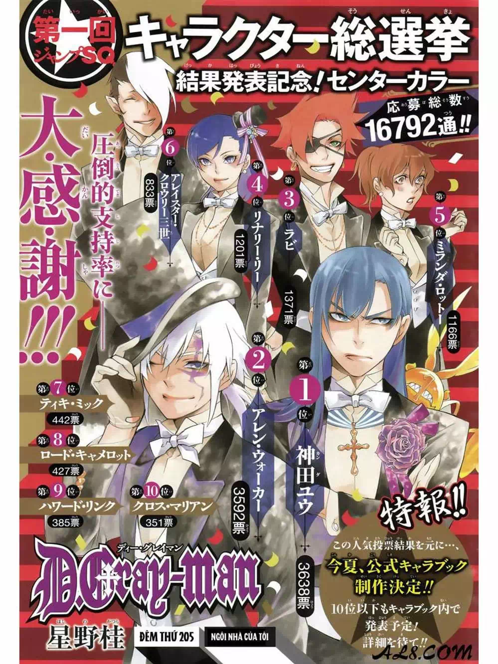 Truyện Tranh Quái Vật Sinh Ra Từ Linh Hồn Chết Chóc - D. Gray-Man trang 8