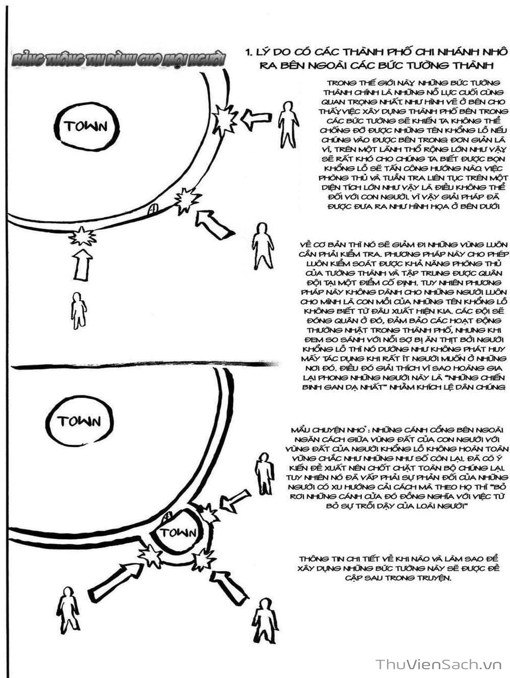 Truyện Tranh Đại Chiến Titan - Attack On Titan trang 8