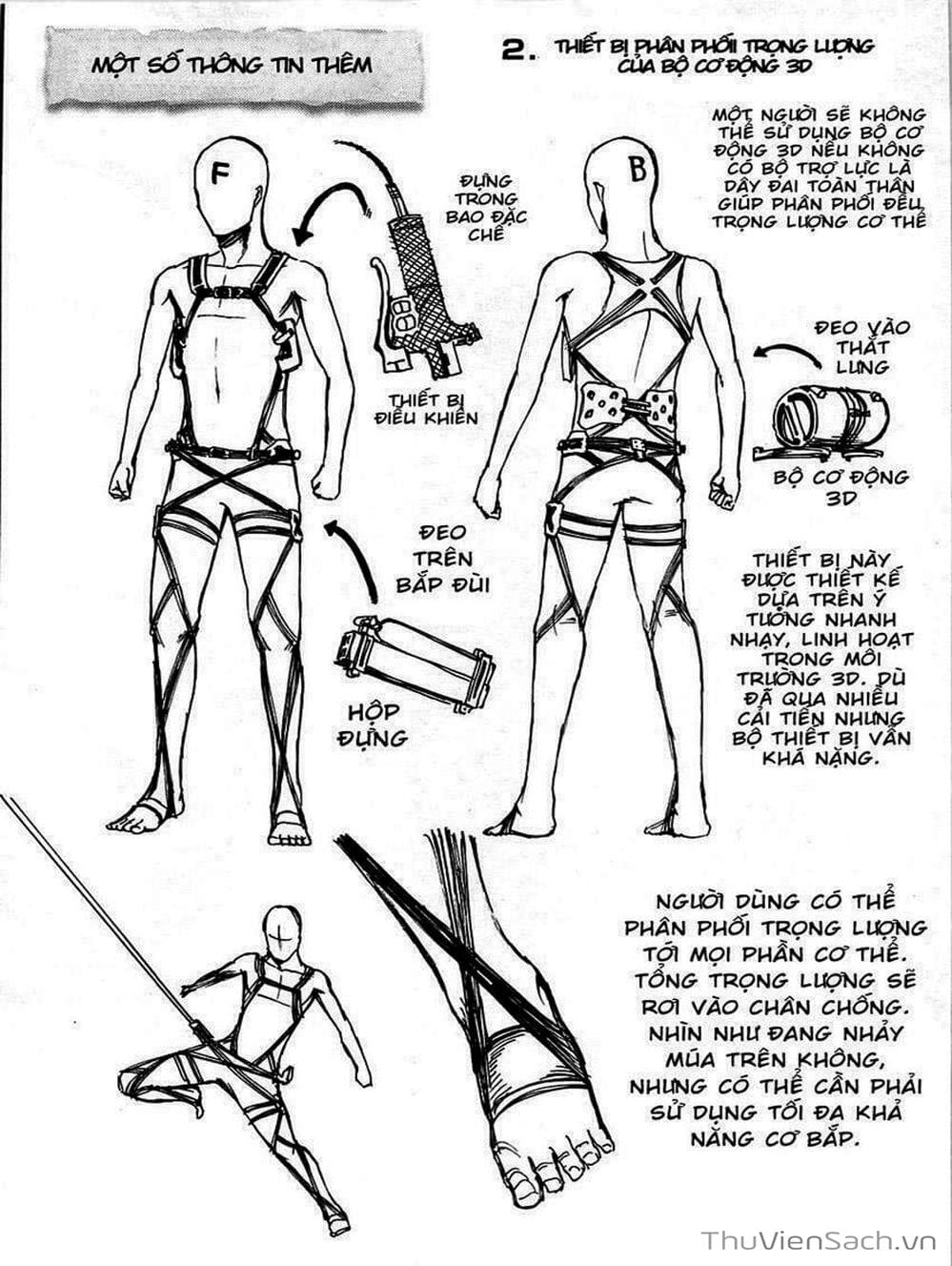 Truyện Tranh Đại Chiến Titan - Attack On Titan trang 8