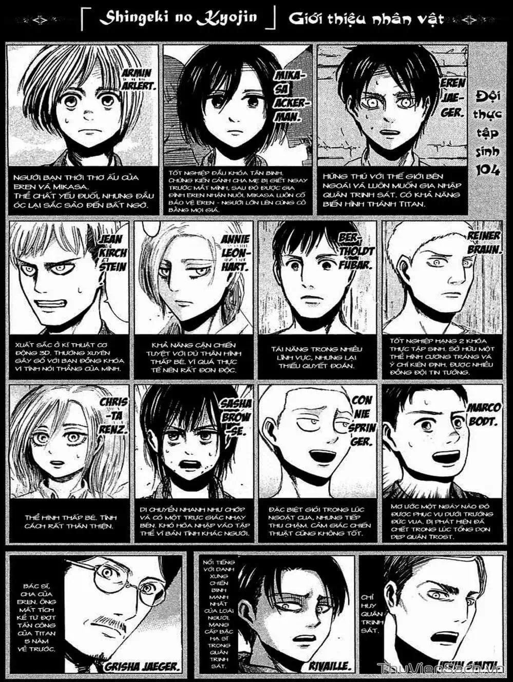 Truyện Tranh Đại Chiến Titan - Attack On Titan trang 8