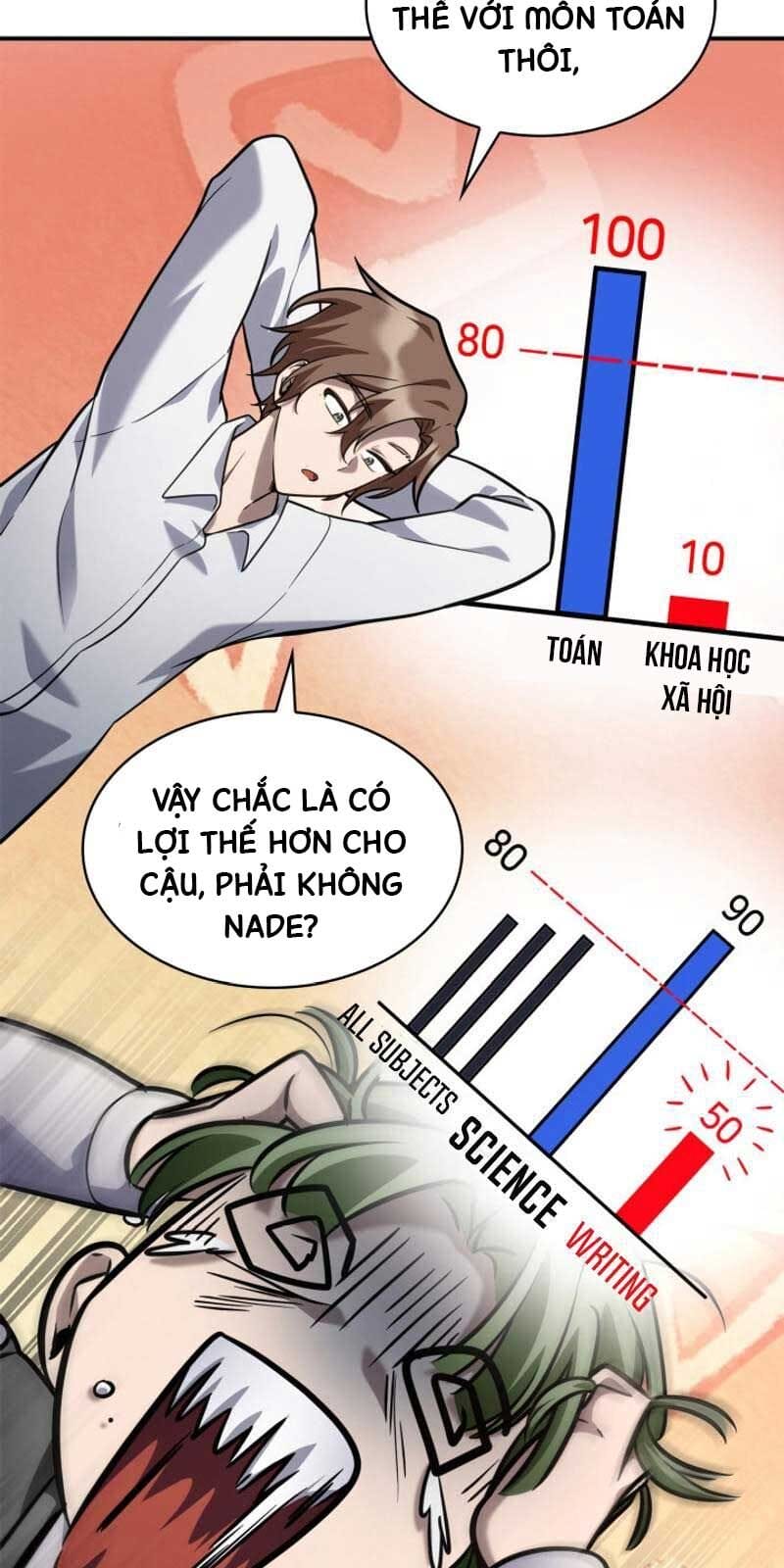 Truyện Tranh Đại Pháp Sư Toàn Năng - Infinite Mage trang 5