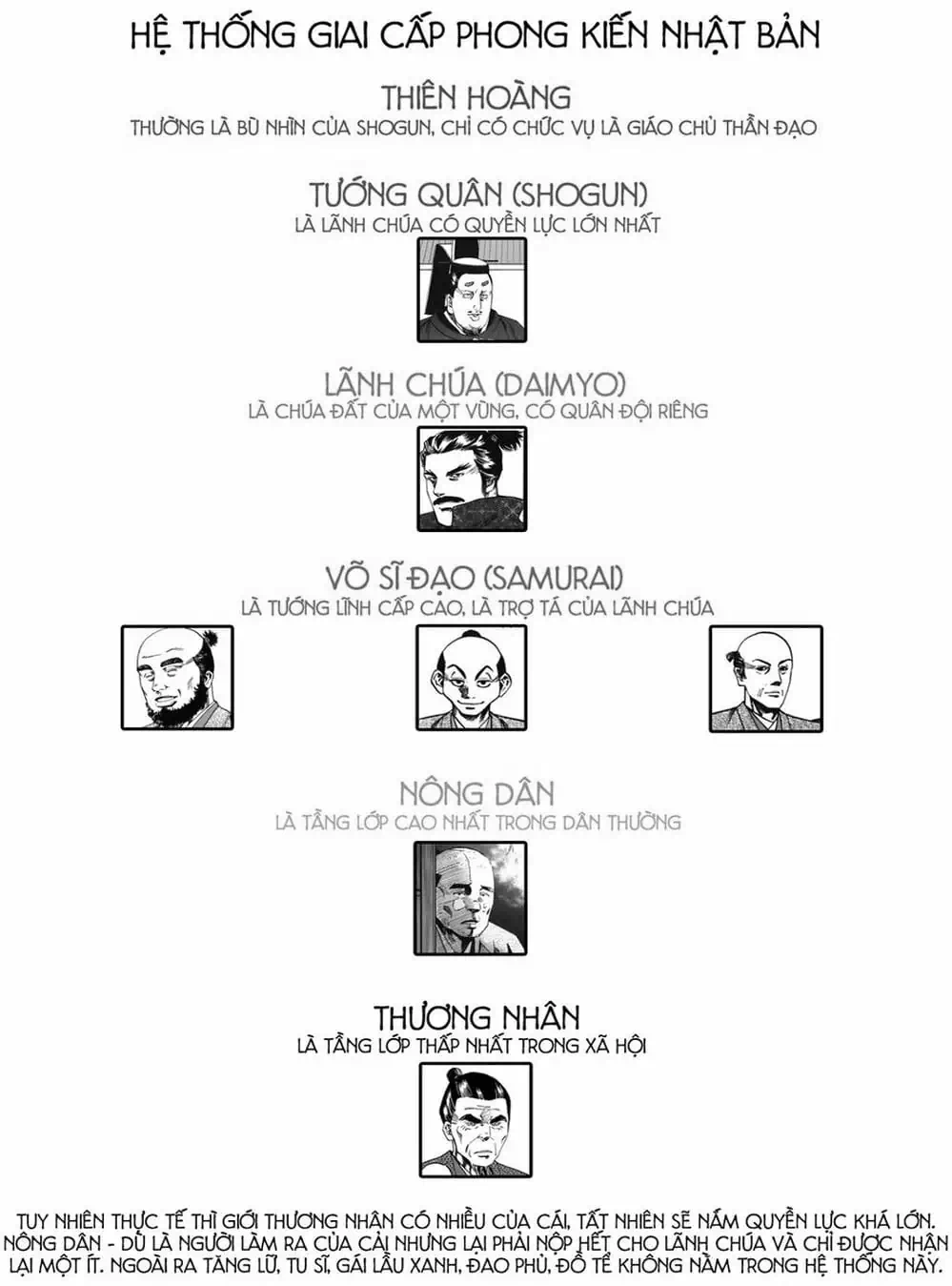 Truyện Tranh Đầu Bếp Của Nobunaga - Nobunaga No Chef trang 4