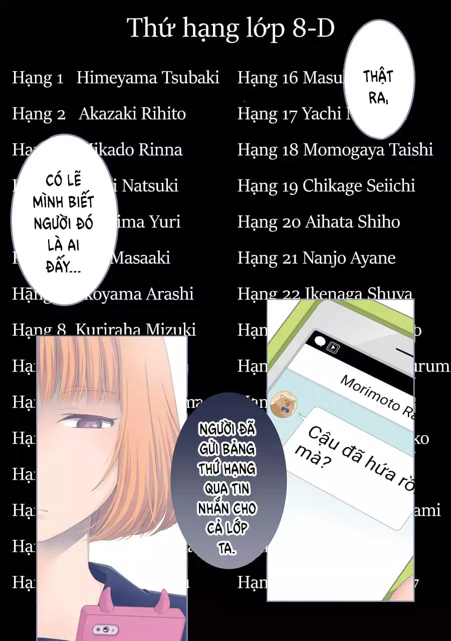 Truyện Tranh Di Thư Trên Bàn - A Message To The Desk trang 6