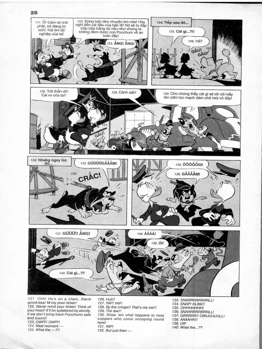Truyện Tranh Donald Và Bạn Hữu trang 2