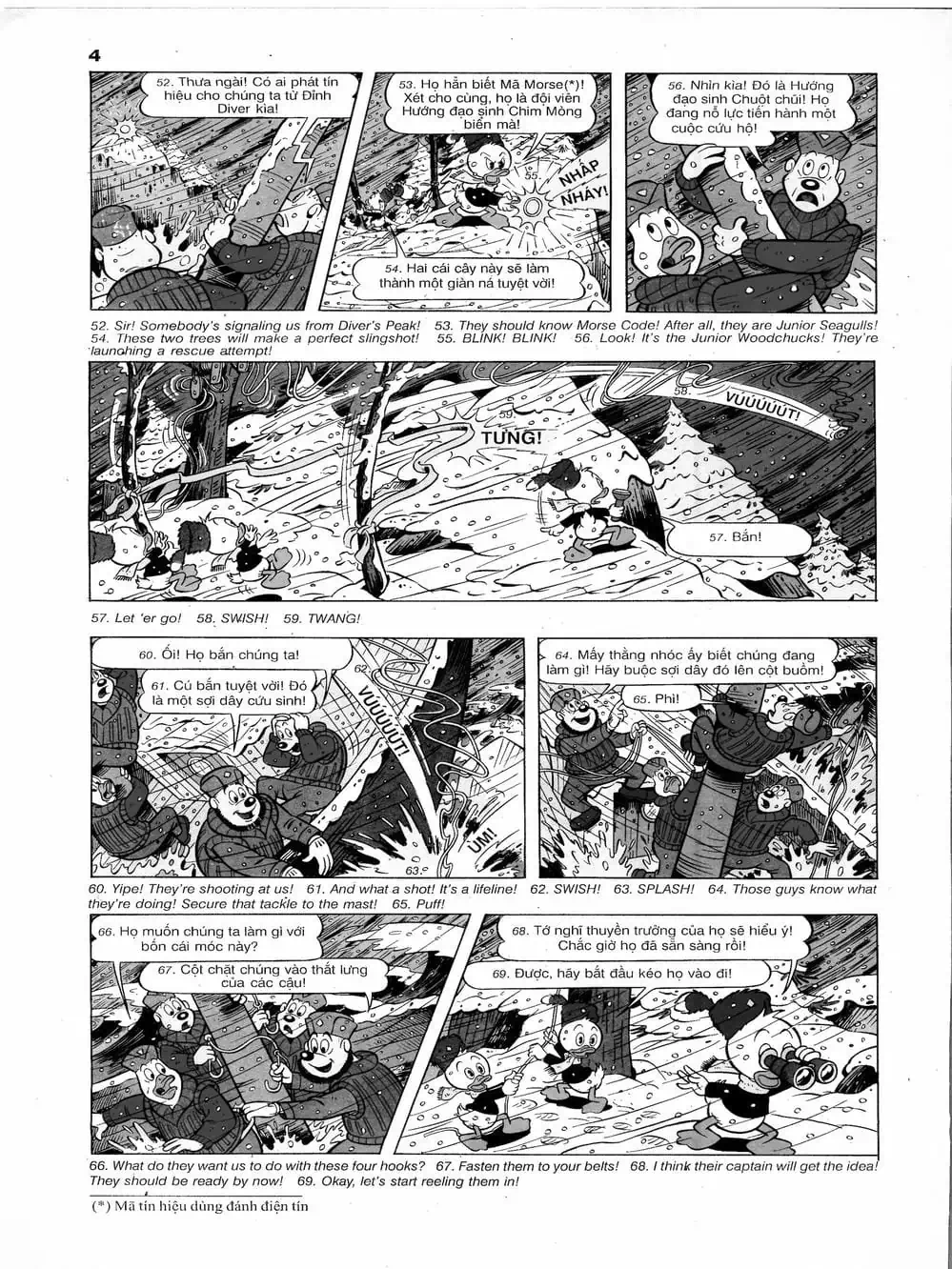 Truyện Tranh Donald Và Bạn Hữu trang 2