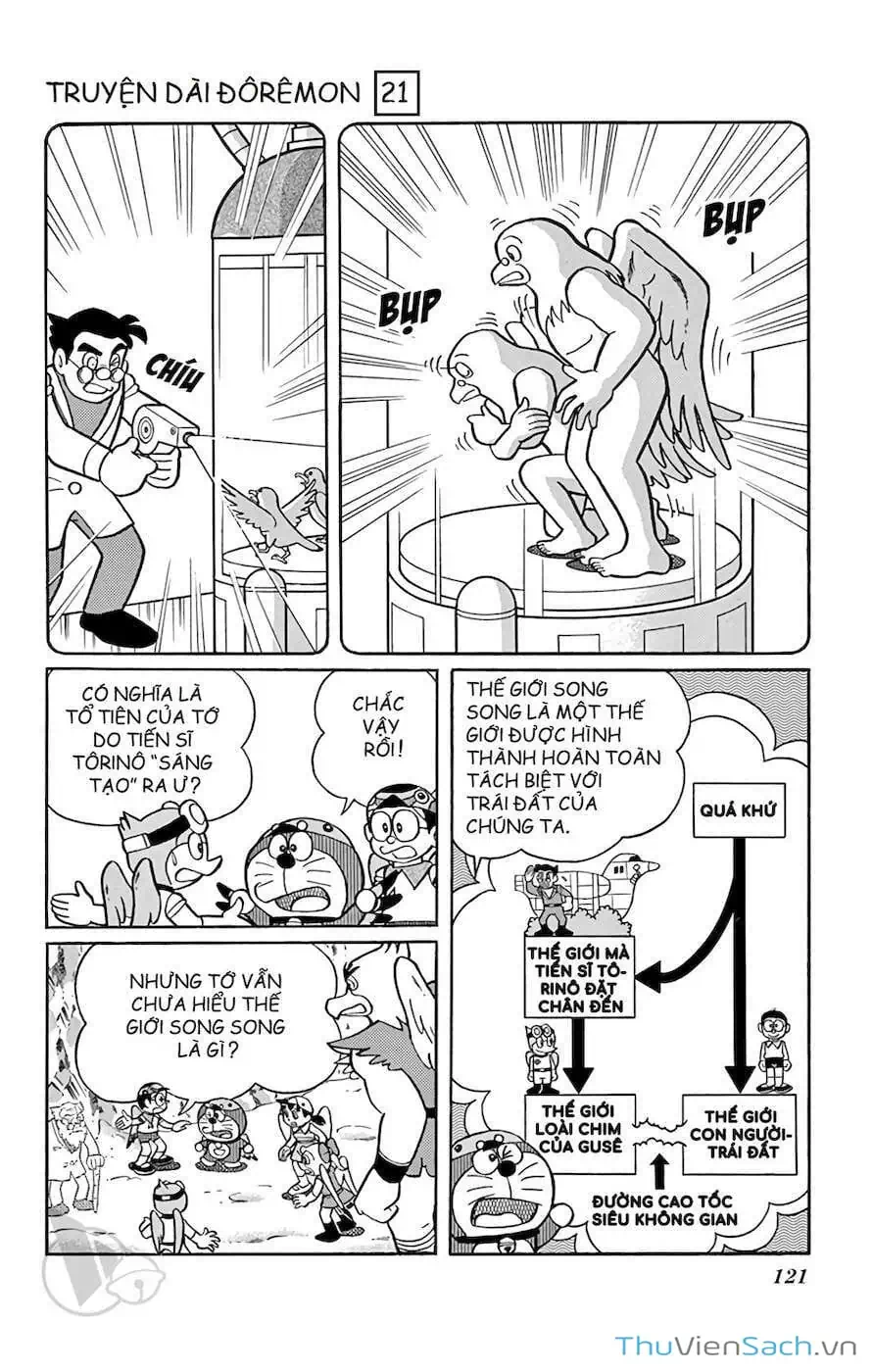 Truyện Tranh Doraemon: Du Hành Đến Vương Quốc Loài Chim trang 11